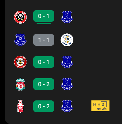 fulham vs arsenal