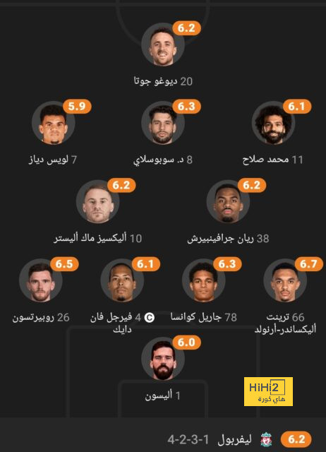 ترتيب الفرق في الدوري الألماني