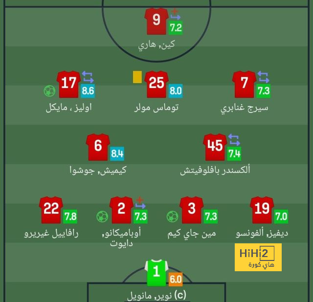 أقوى مباراة في الأسبوع