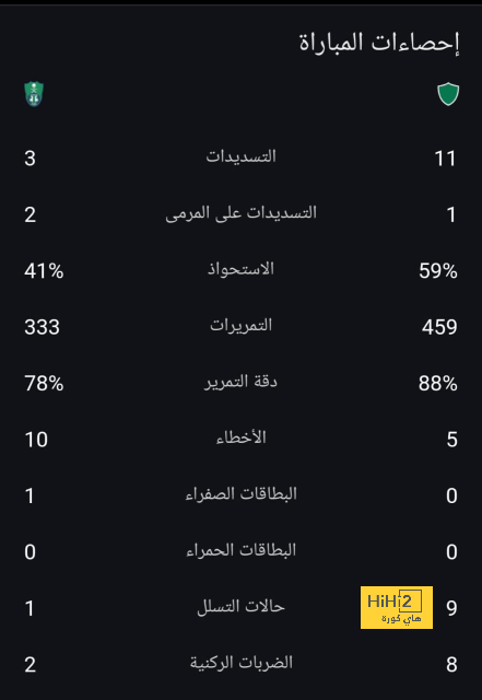 توقعات نتيجة نهائي دوري الأمم الأوروبية