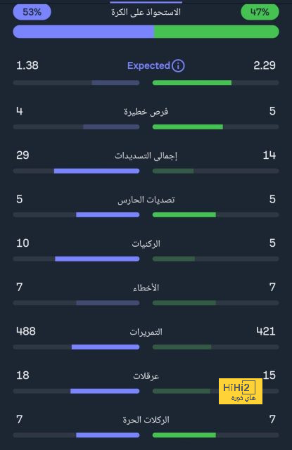 al ain fc