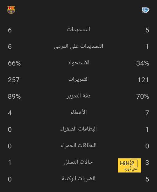 قمة الدوري السعودي