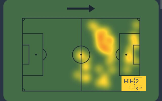 atlético madrid vs sevilla