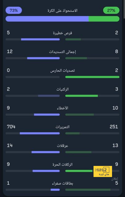 إنيمبا ضد الزمالك