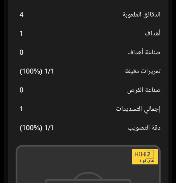 بث مباشر لمباريات الدوري الإنجليزي