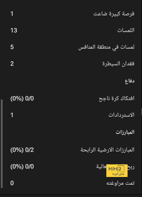 leicester city vs brighton