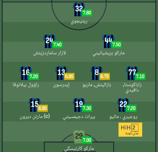 tottenham vs chelsea