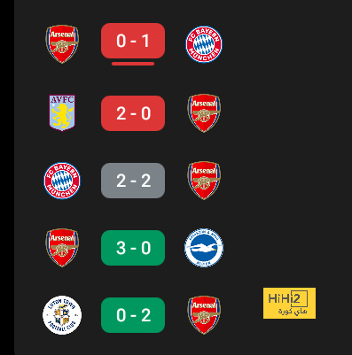 dortmund vs hoffenheim