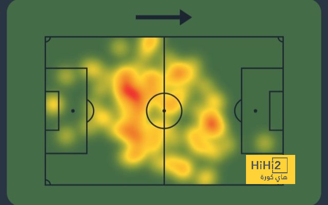 fulham vs arsenal