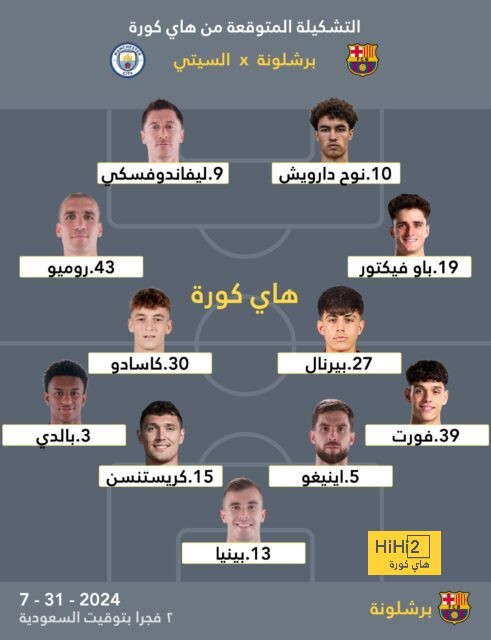 مواعيد مباريات دوري أبطال أوروبا