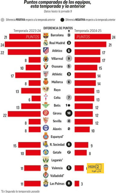 sivasspor vs galatasaray