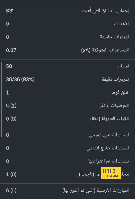 man city vs man united