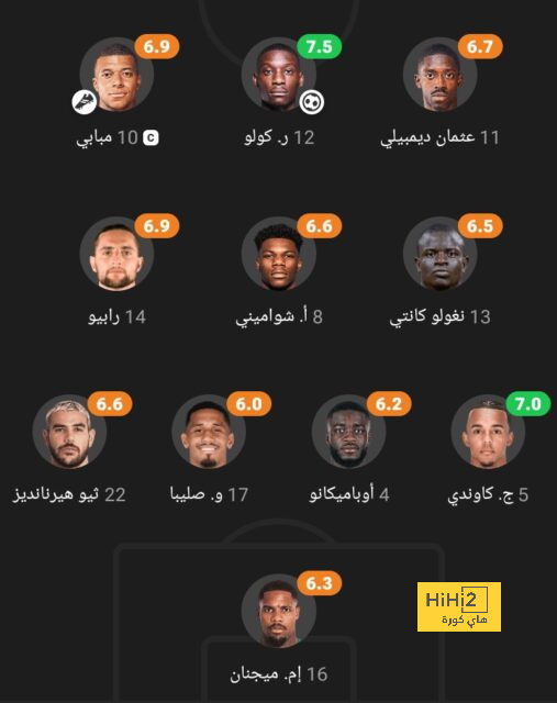 قائمة هدافي الدوري الإسباني