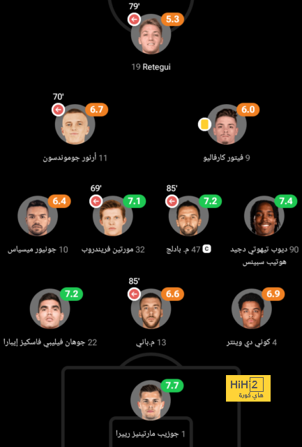 atlético madrid vs sevilla