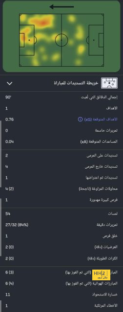 zamalek vs al masry