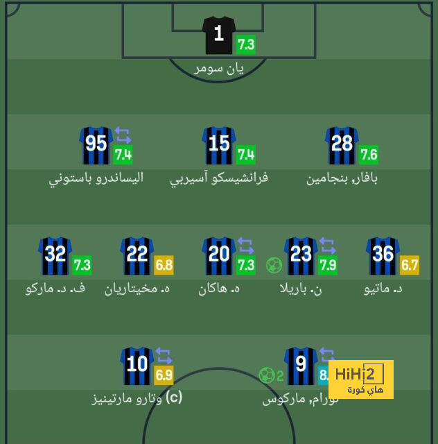 athletic club vs villarreal