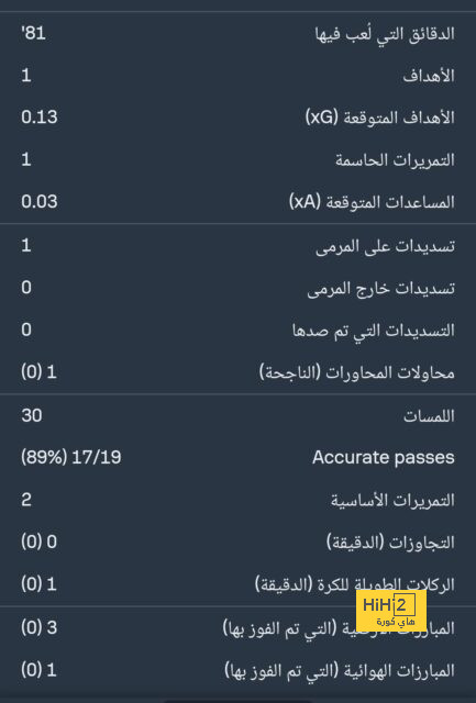 live cricket score