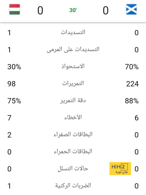 pak vs sa