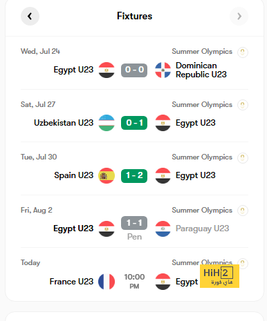 هدافي دوري المؤتمر الأوروبي