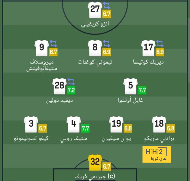 sivasspor vs galatasaray