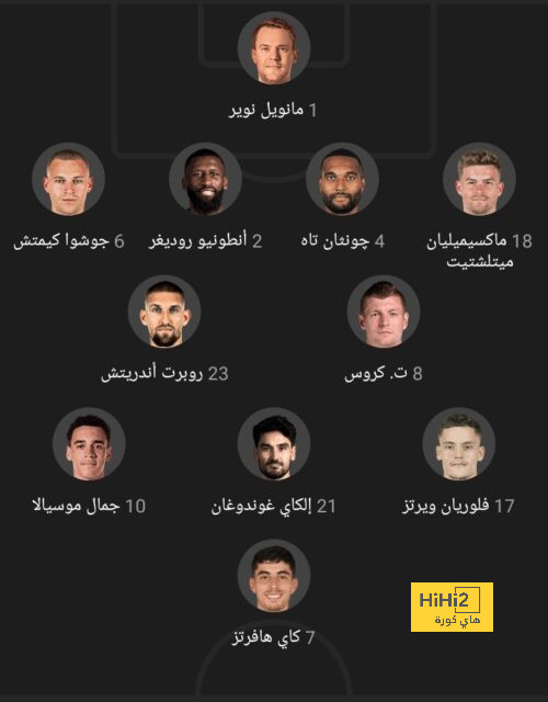 ترتيب الدوري الاسباني