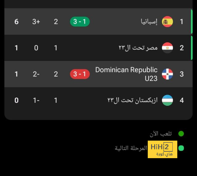 مواعيد مباريات كأس العالم القادمة