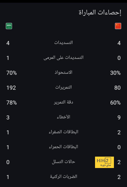 خيتافي ضد إسبانيول