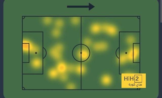 st-étienne vs marseille