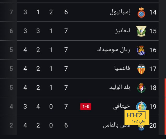 نهائي دوري أبطال آسيا