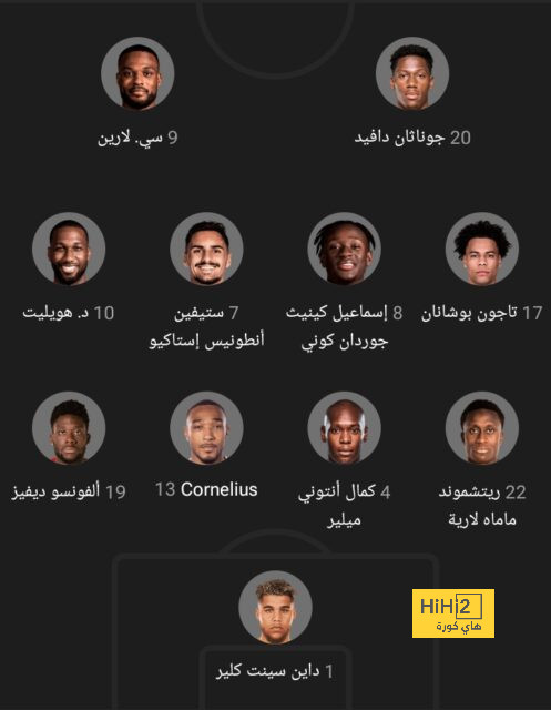 ترتيب الدوري الاسباني