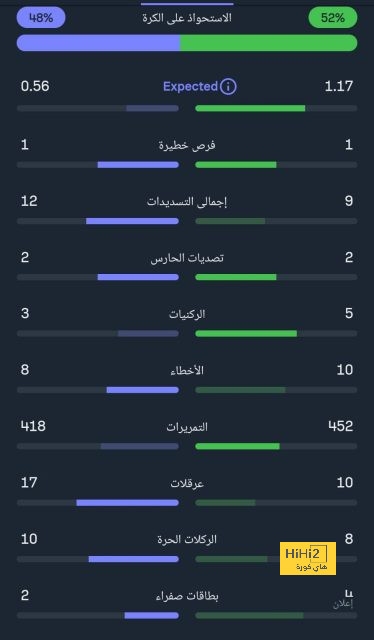 خيتافي ضد إسبانيول