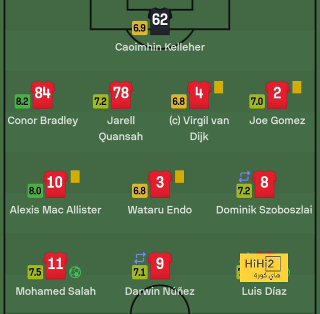 st-étienne vs marseille