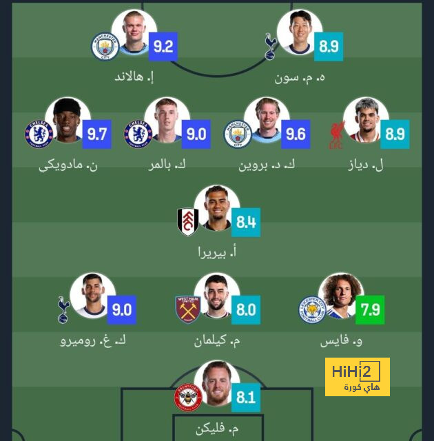 أخبار منتخب الأرجنتين