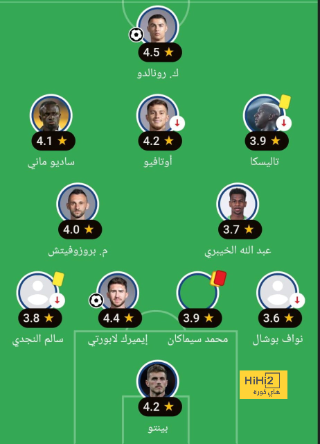 تحليل أهداف مباراة برشلونة وبايرن ميونخ