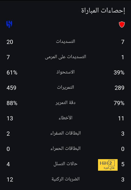 نتائج مباريات دوري الدرجة الأولى