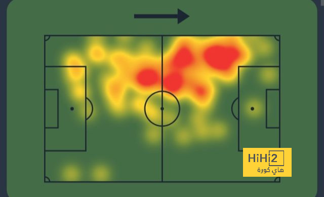 atlético madrid vs sevilla