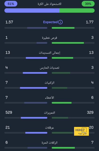 india women vs west indies women