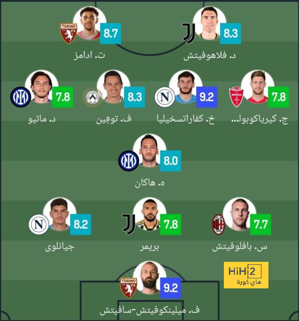 pak vs sa