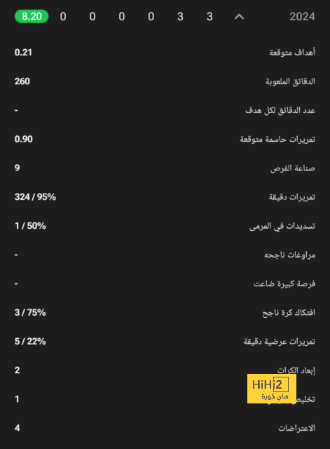 نهائي كأس السوبر الأوروبي