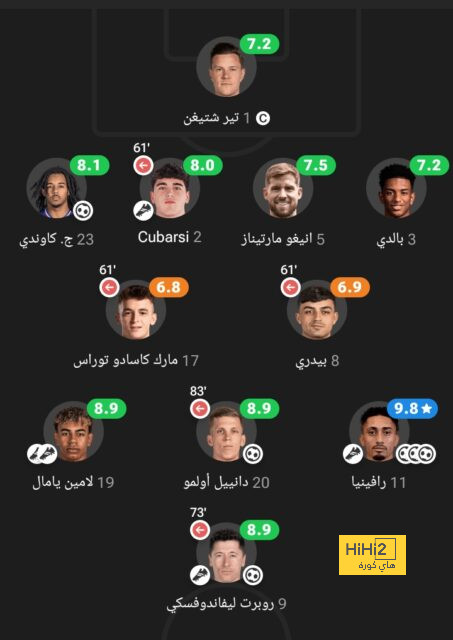 بث مباشر لمباريات الدوري الإنجليزي