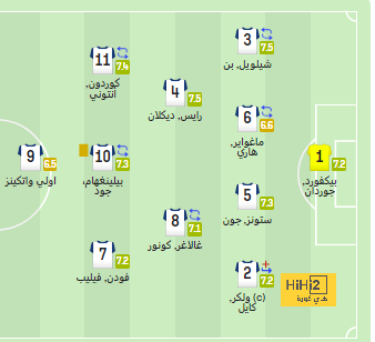 leganes vs real sociedad