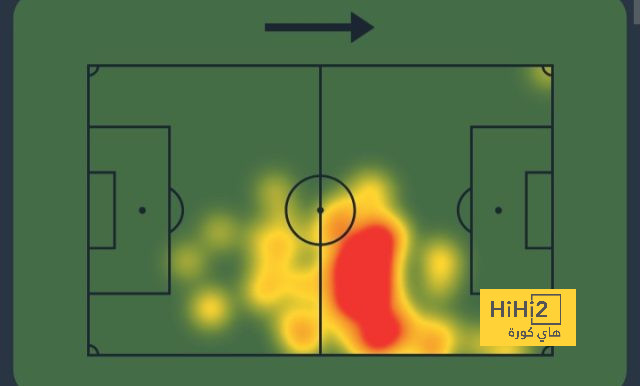 como vs roma