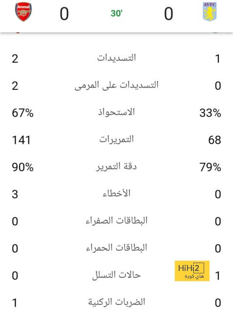 إنيمبا ضد الزمالك