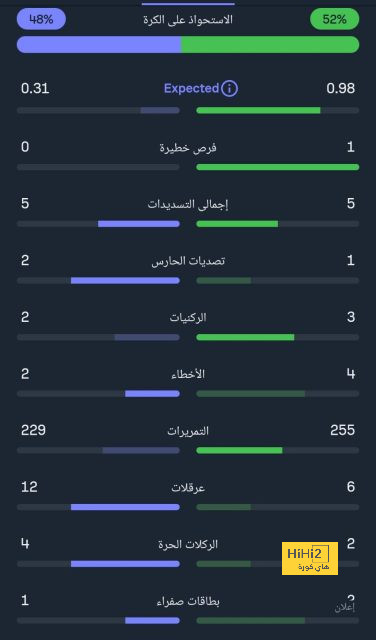 atlético madrid vs getafe