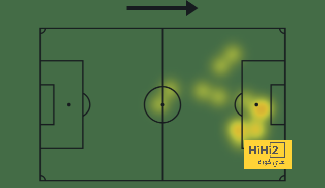 st-étienne vs marseille