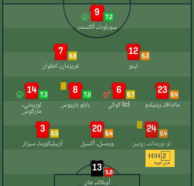 مباريات ودية دولية