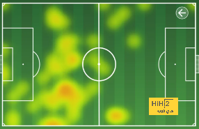 mohammedan sc vs mumbai city