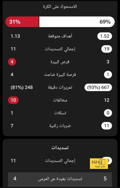 australian men’s cricket team vs india national cricket team match scorecard