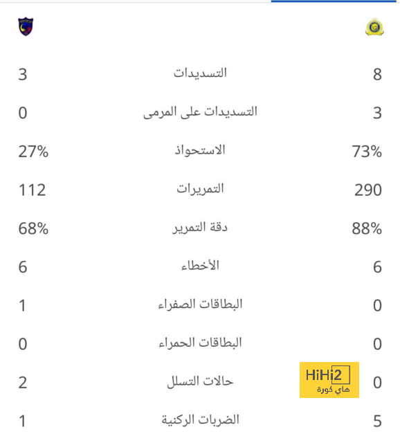 napoli vs lazio