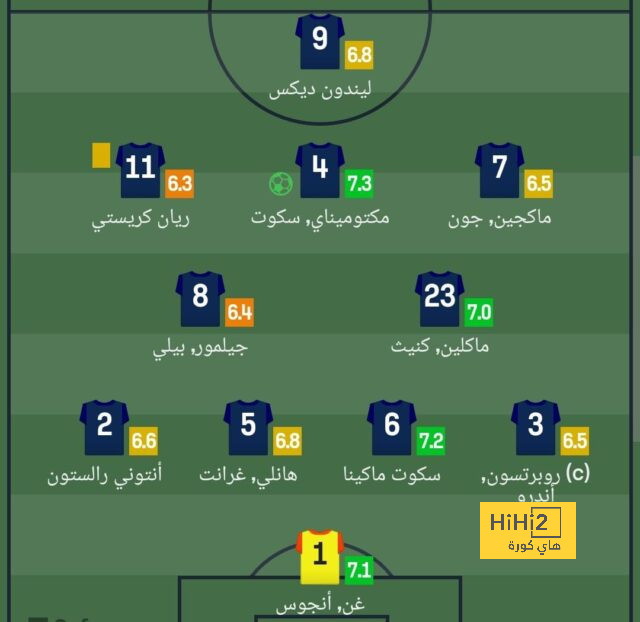 st-étienne vs marseille